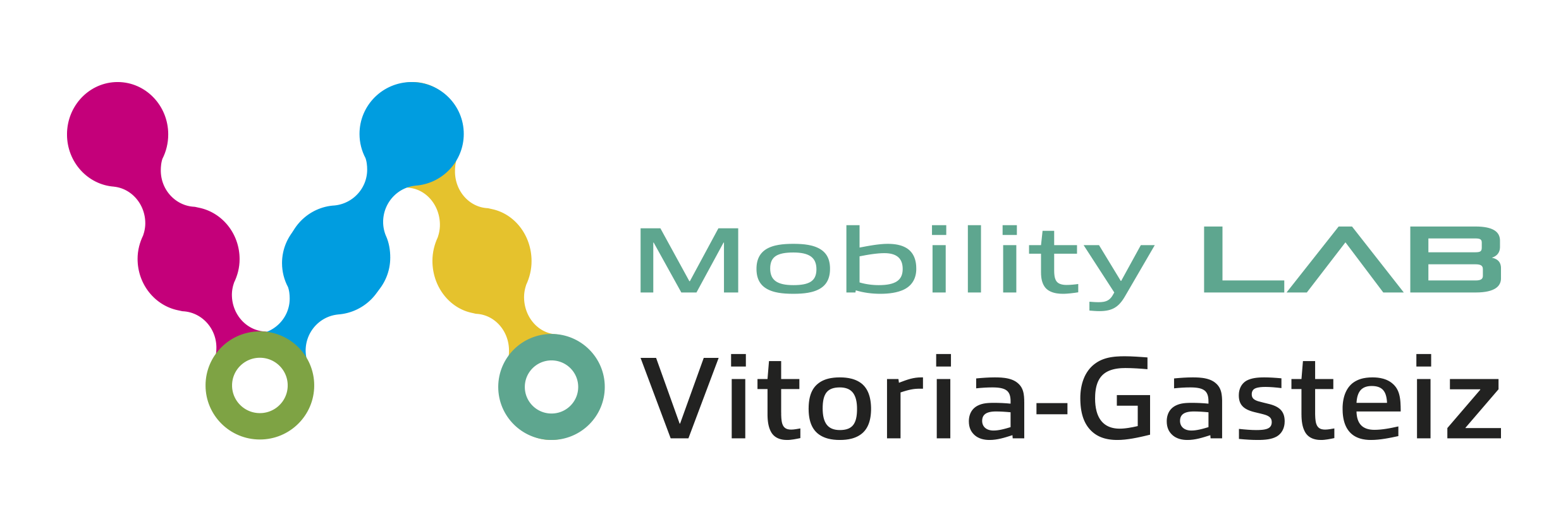 Fundación Mobility Lab Vitoria-Gasteiz Logo
